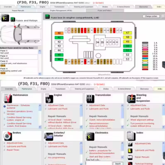 All-data 10.53+Auto-data 3.45  - Auto Repair Shop Software review and price
